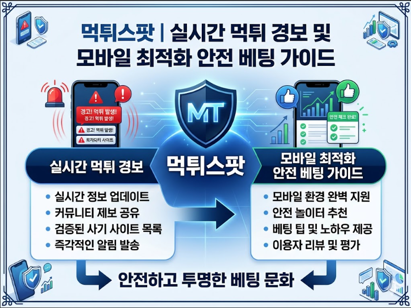 먹튀검증커뮤니티 먹튀스팟